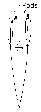 vorderer Schwimmer mit
              Pods